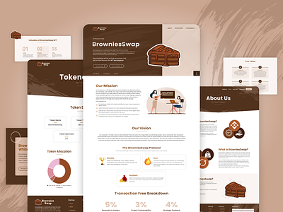 Website Making 3
